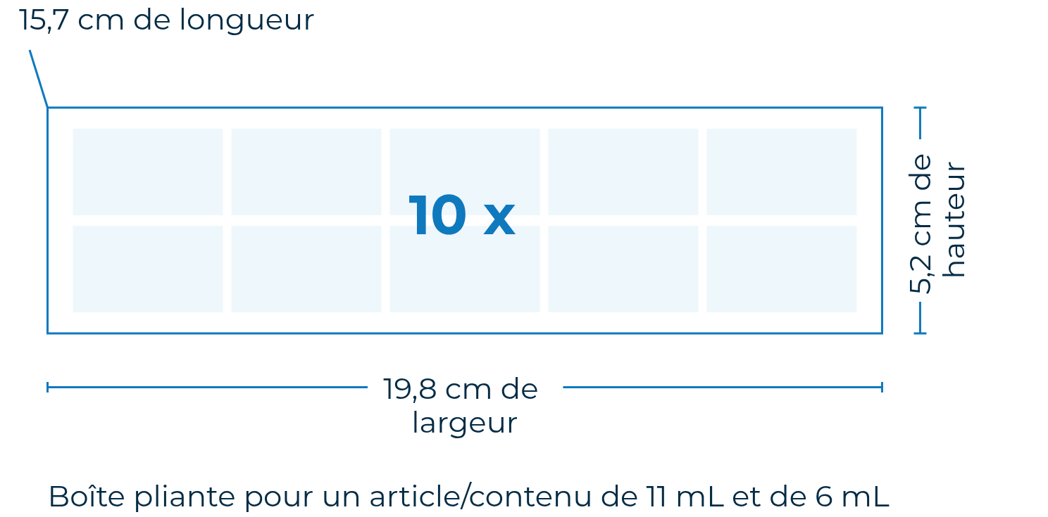 Illustration des dimensions de l’emballage pour 10 seringues INSTILLAGEL: 15,7 cm de longueur, 5,2 cm de hauteur, 19,8 cm de largeur, Boîte pliante pour un article/contenu de 11 mL et de 6 mL