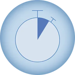 Icon indicating a 5–10 minute waiting period